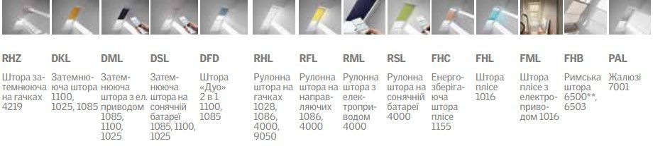 Velux RHZ штори для мансардних вікон варіанти штор вікон velux